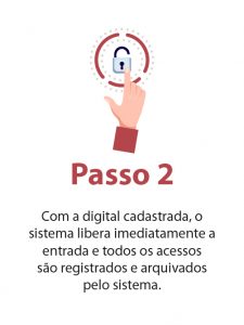 entrada-de-moradores-passo