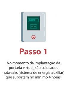 falta-de-energia-passo-1