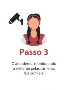 visitantes-passo-3